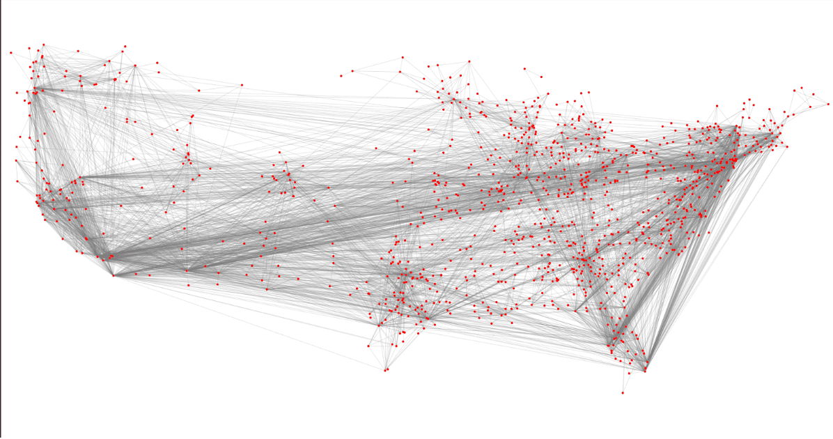 Visualisation de graphes preview